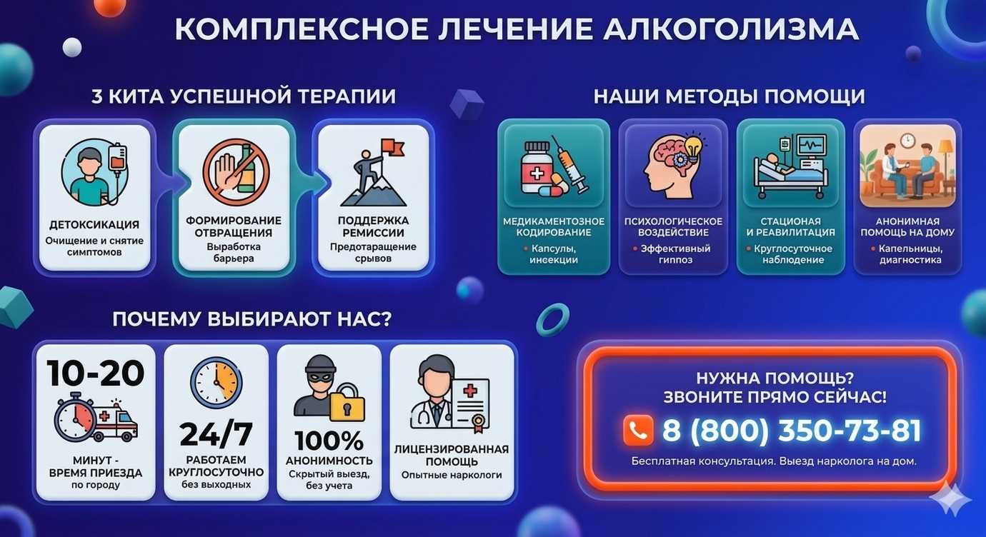 Инфографика о методах лечения алкоголизма в Клинцах: детоксикация, кодирование и анонимная помощь на дому от клиники Похмельная служба.